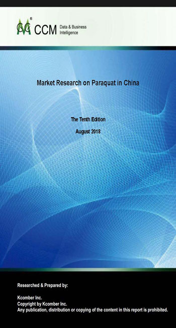 Market Research on Paraquat in China